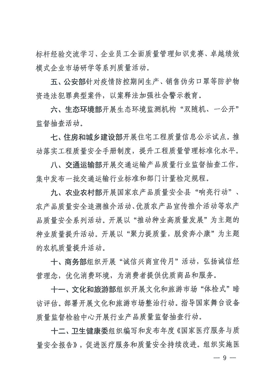 市場監(jiān)管總局等16個(gè)部門關(guān)于開展2020年全國“質(zhì)量月”活動的通知(國市監(jiān)質(zhì)〔2020〕133號)