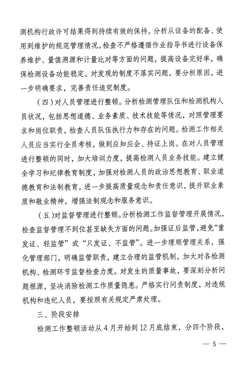 關于印發(fā)《關于在全國質(zhì)檢系統(tǒng)開展檢測工作整頓的活動方案》的通知